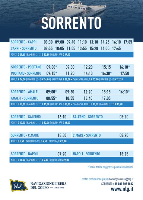 sorrento ferry schedule|sorrento ferries timetable.